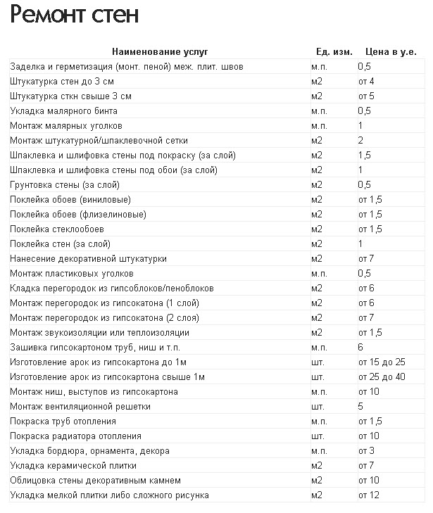 Отделка квартир/домов: Ремонт потолков Ремонт стен Ремонт полов Демонтаж Ремонт стен